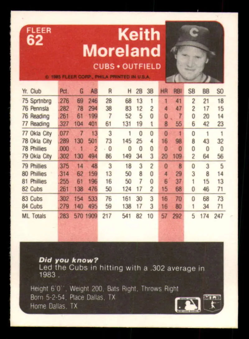 1985 Fleer #62 Keith Moreland EX Excellent Chicago Cubs Baseball Card - Baseball Card Single