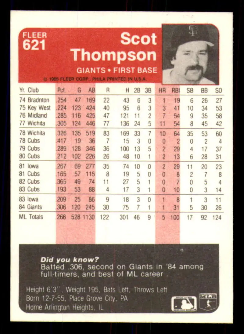 1985 Fleer #621 Scot Thompson EX Excellent San Francisco Giants Baseball Card - Baseball Card Single