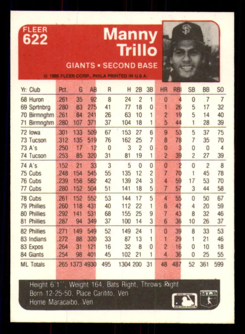 1985 Fleer #622 Manny Trillo EX Excellent San Francisco Giants Baseball Card - Baseball Card Single