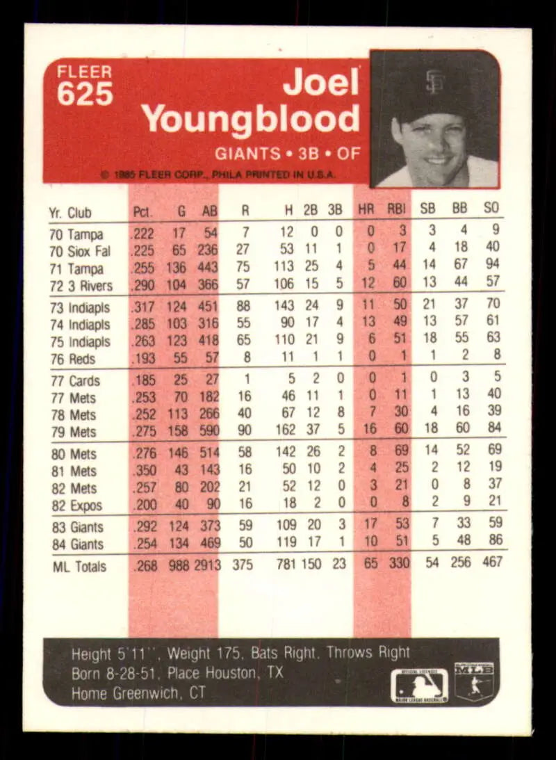 1985 Fleer #625 Joel Youngblood EX Excellent San Francisco Giants Baseball Card - Baseball Card Single