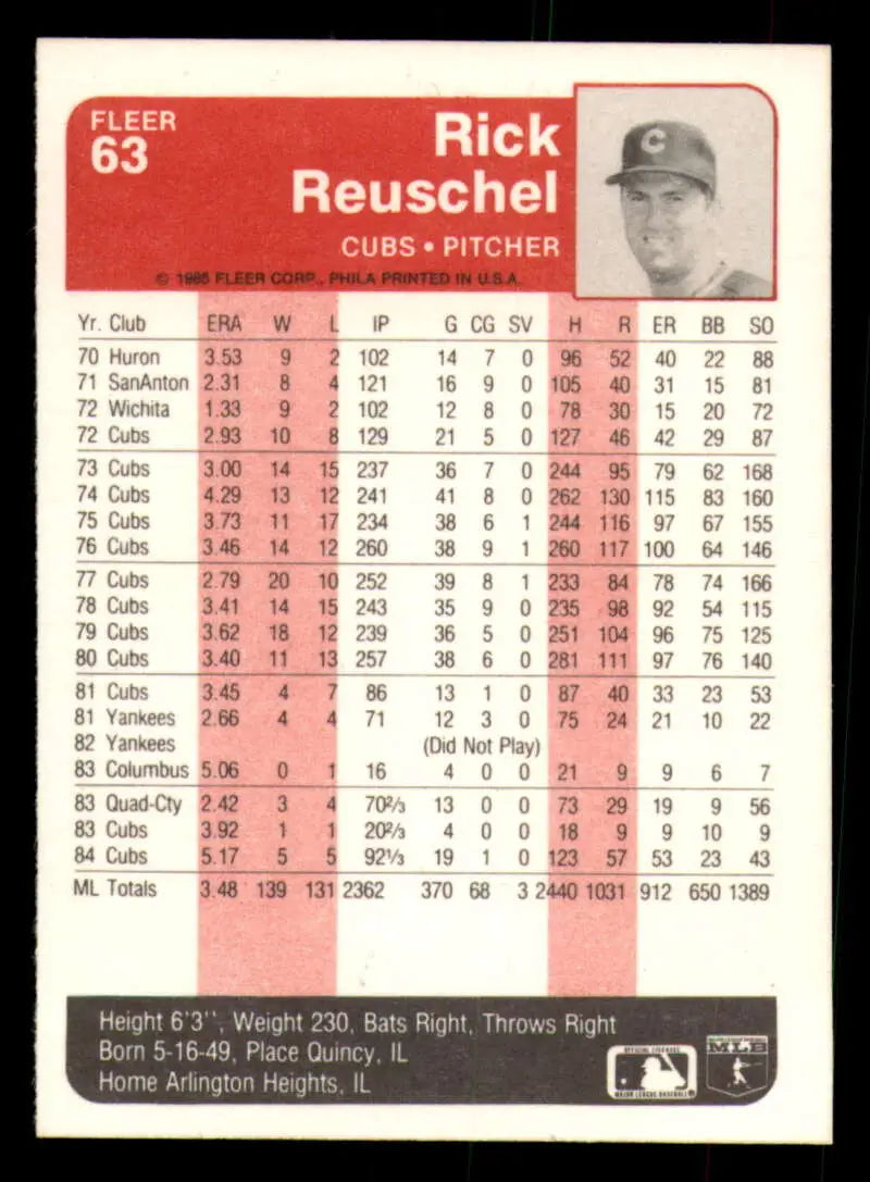 1985 Fleer #63 Rick Reuschel EX Excellent Chicago Cubs Baseball Card - Baseball Card Single