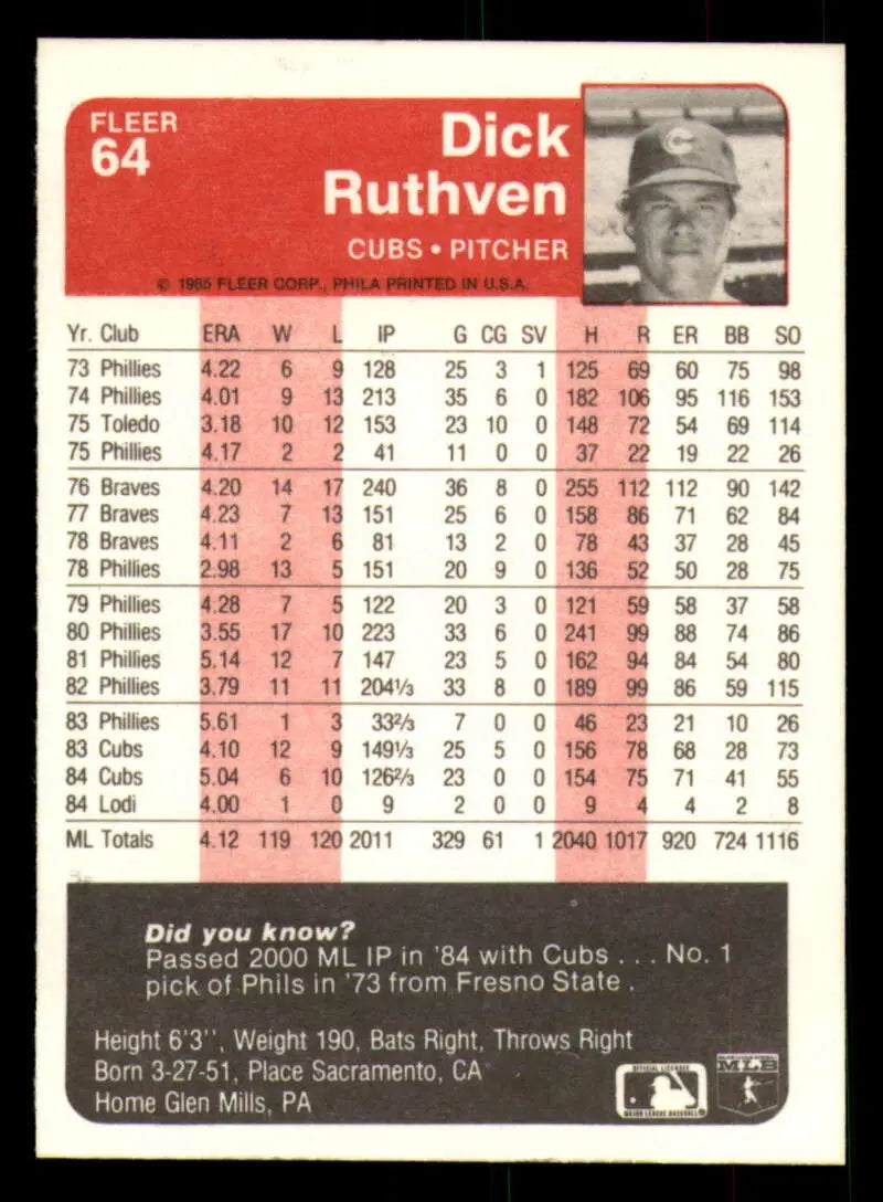 1985 Fleer #64 Dick Ruthven EX Excellent Chicago Cubs Baseball Card - Baseball Card Single