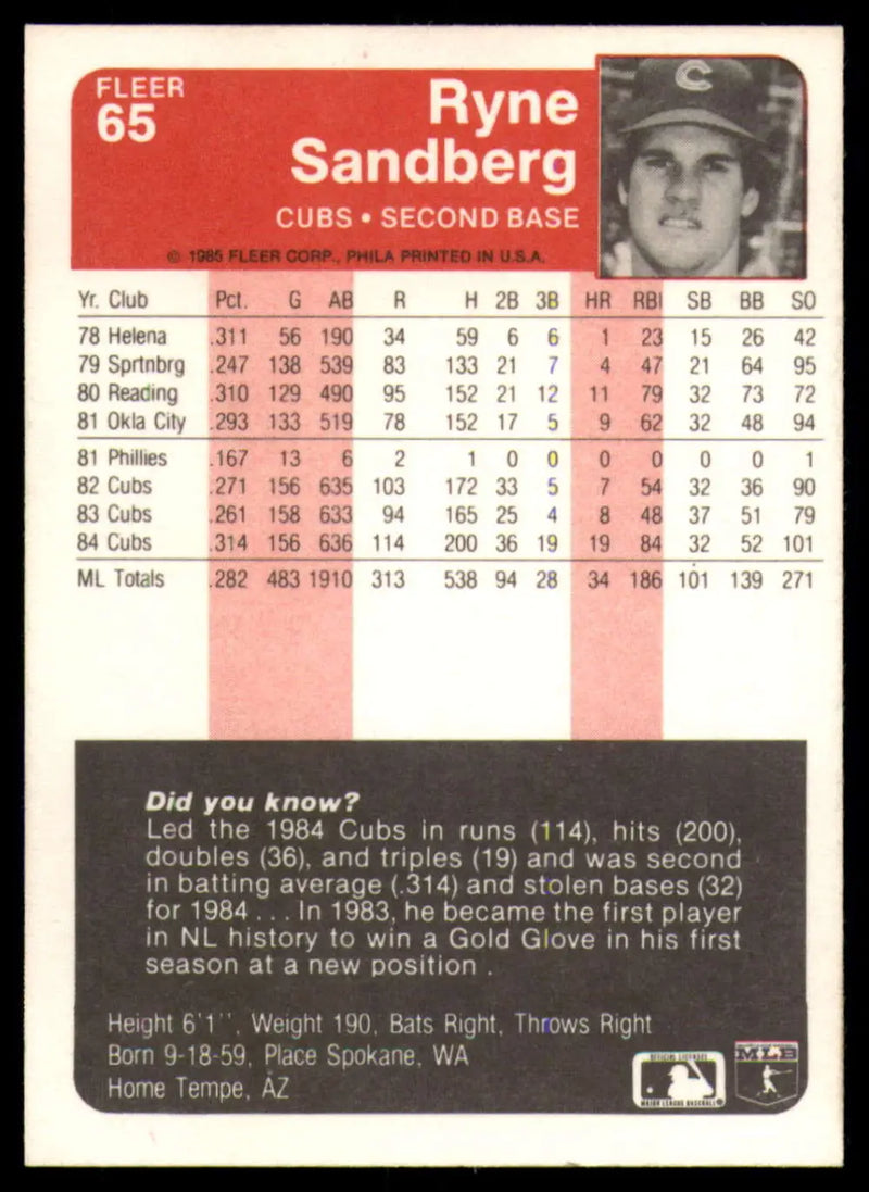 1985 Fleer #65 Ryne Sandberg EX Excellent Chicago Cubs Baseball Card - Baseball Card Single