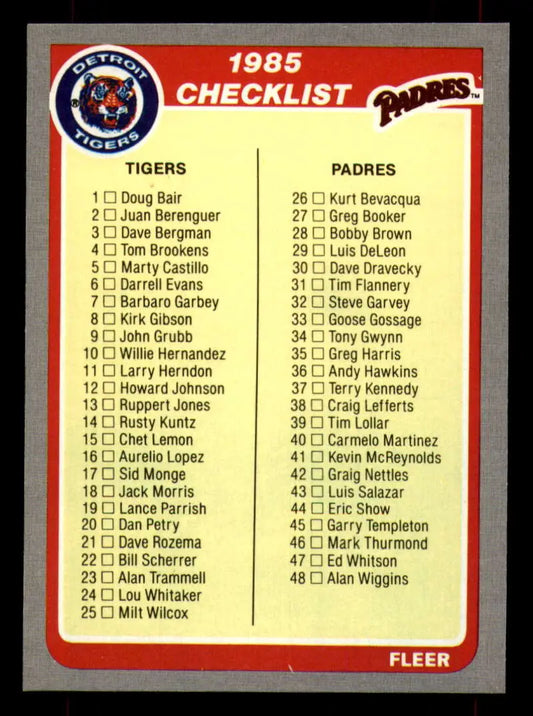 1985 Fleer #654 Checklist 1-95 EX Excellent Detroit Tigers/San Diego Padres/Chicago Cubs/New York Mets Baseball Card