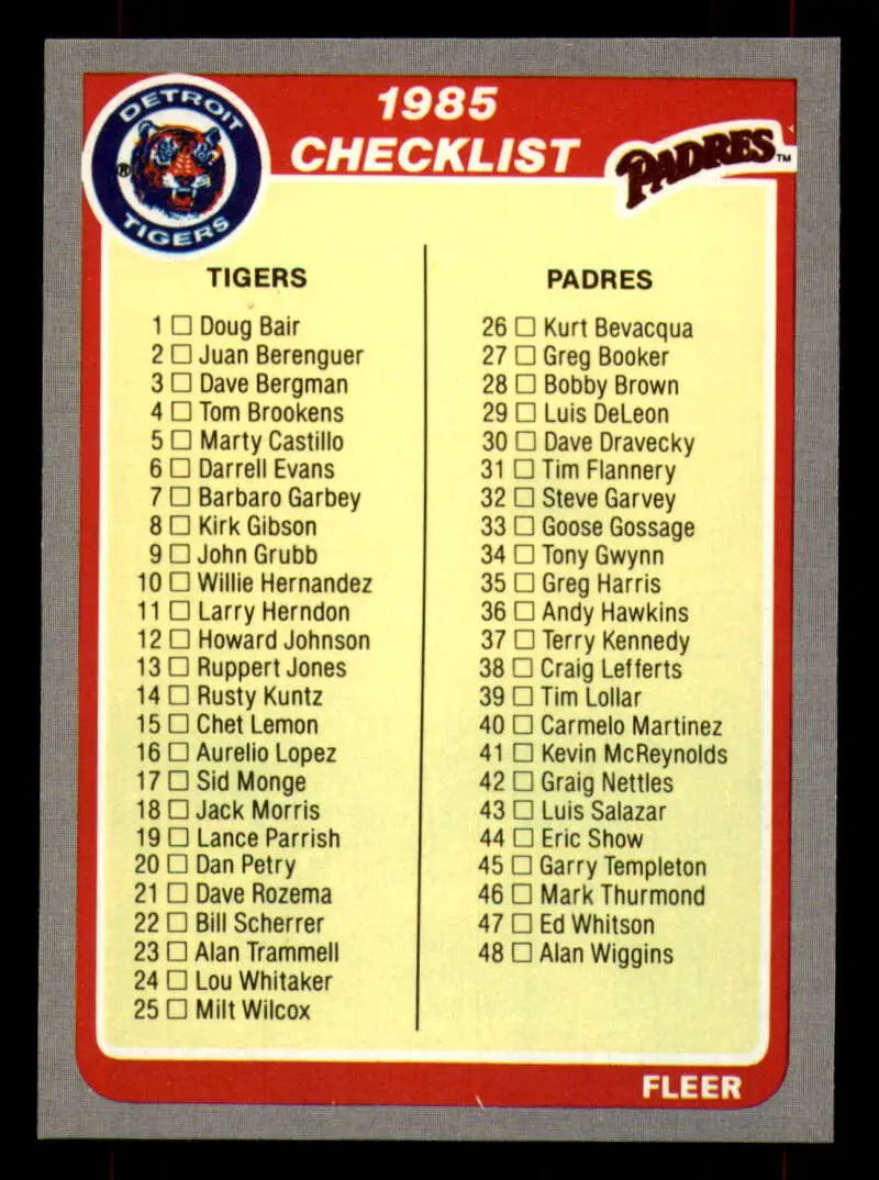 1985 Fleer #654 Checklist 1-95 EX Excellent Detroit Tigers/San Diego Padres/Chicago Cubs/New York Mets Baseball Card