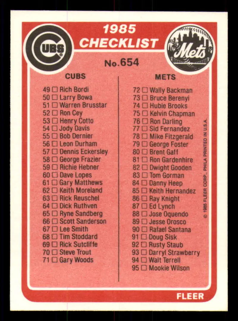 1985 Fleer #654 Checklist 1-95 EX Excellent Detroit Tigers/San Diego Padres/Chicago Cubs/New York Mets Baseball Card