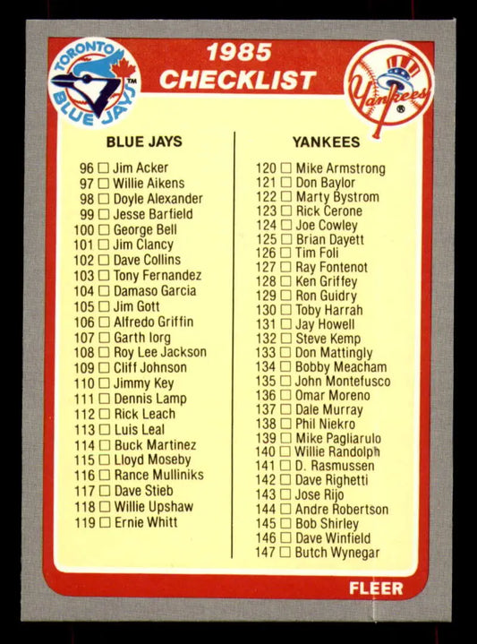 1985 Fleer #655 Checklist 96-195 EX Excellent Toronto Blue Jays/New York Yankees/Boston Red Sox/Baltimore Orioles
