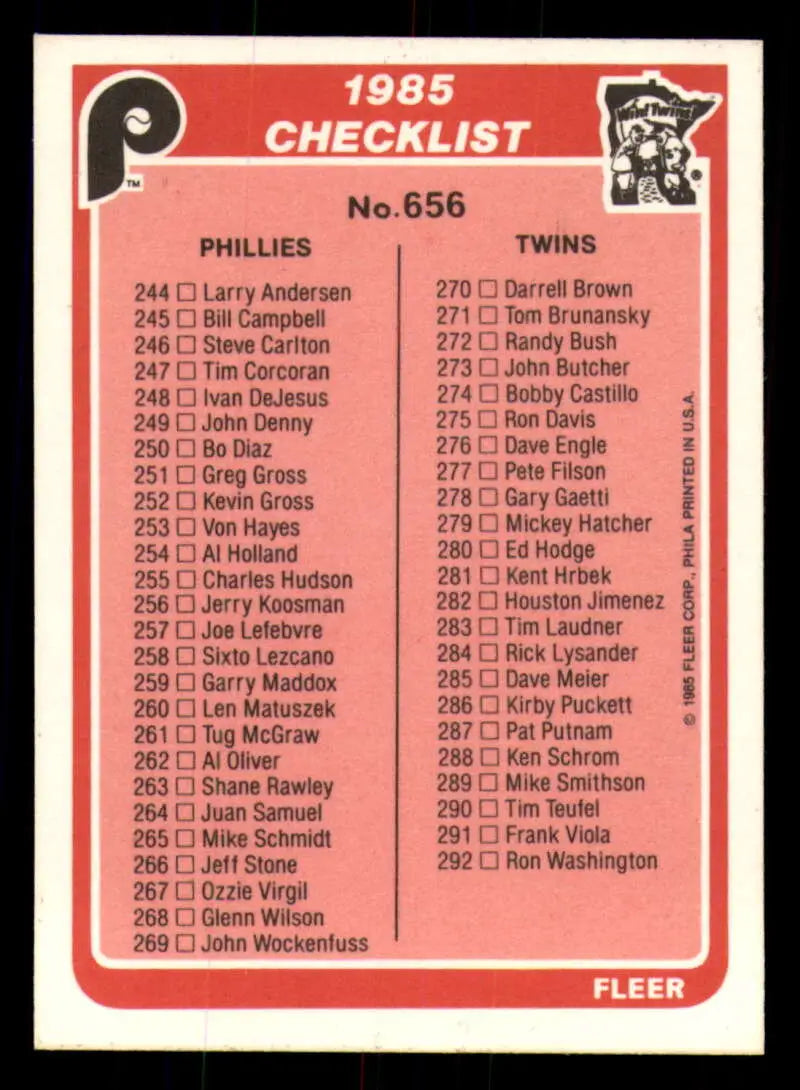 1985 Fleer #656 Checklist 196-292 EX Excellent Kansas City Royals/St Louis Cardinals/Philadelphia Phillies/Minnesota