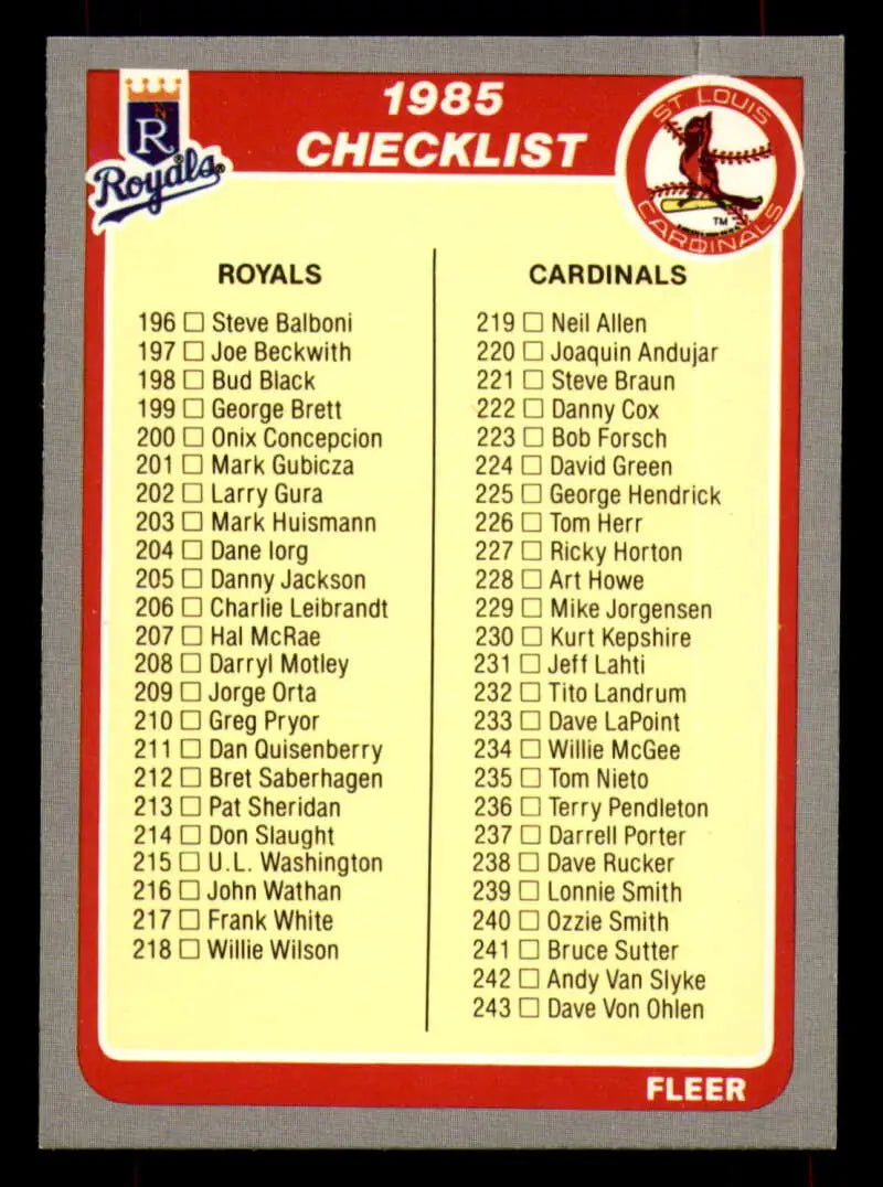 1985 Fleer #656 Checklist 196-292 EX Excellent Kansas City Royals/St Louis Cardinals/Philadelphia Phillies/Minnesota