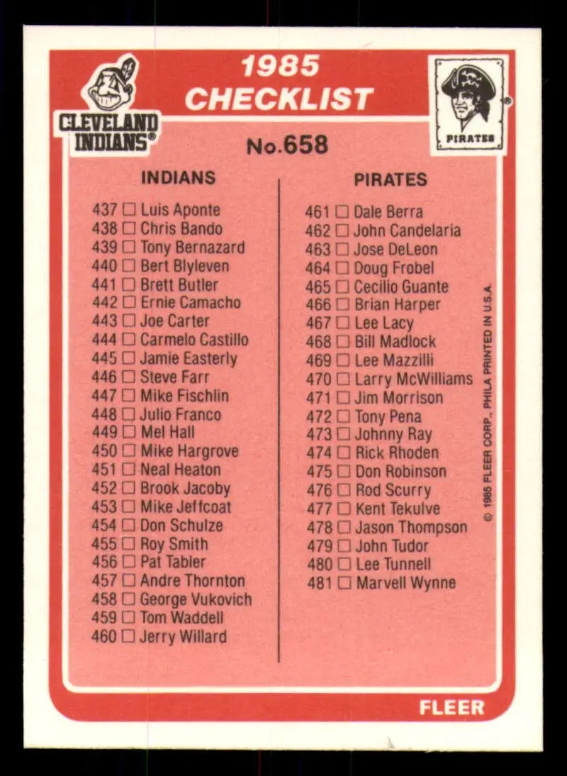 1985 Fleer #658 Checklist 392-481 EX Excellent Montreal Expos/Oakland Athletics/Cleveland Indians/Pittsburgh Pirates