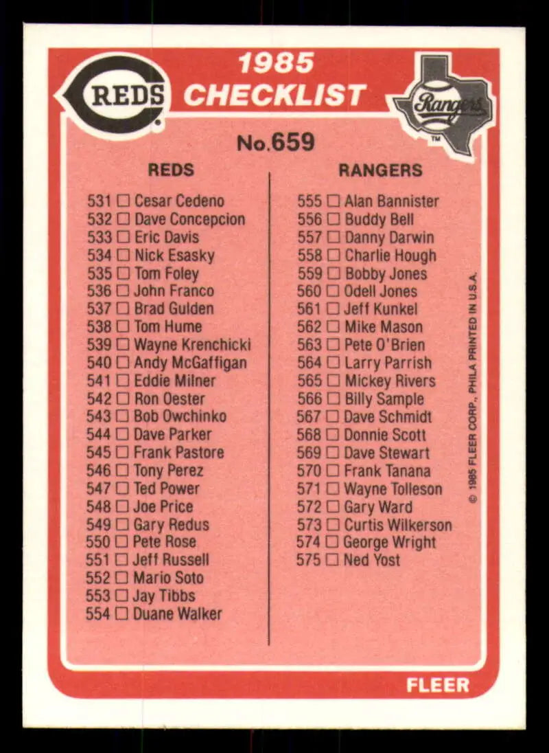 1985 Fleer #659 Checklist 482-575 EX Excellent Seattle Mariners/Chicago White Sox/Cincinnati Reds/Texas Rangers