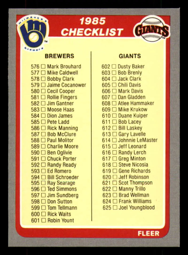 1985 Fleer #660 Checklist 575-660 EX Excellent Milwaukee Brewers/San Francisco Giants/Super Star Specials/Major League