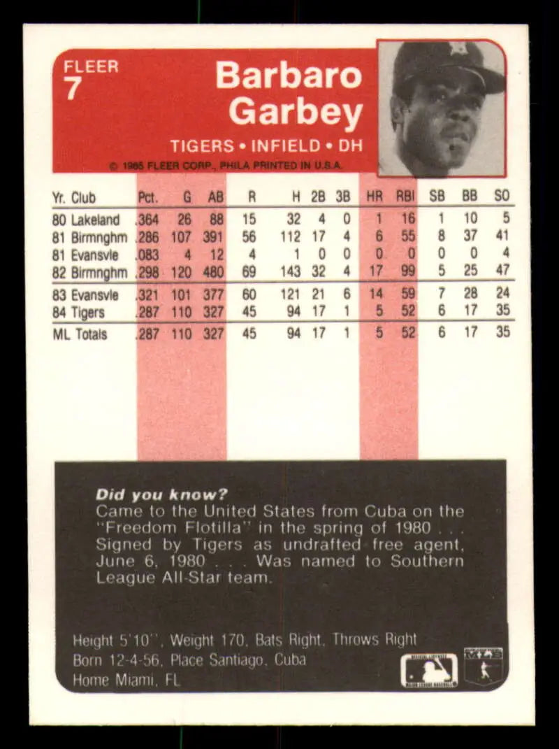 1985 Fleer #7 Barbaro Garbey EX Excellent RC Rookie Detroit Tigers Baseball Card - Baseball Card Single