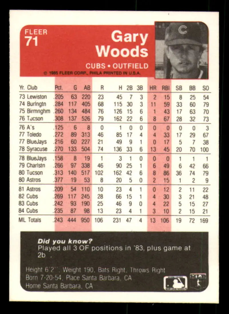 1985 Fleer #71 Gary Woods EX Excellent Chicago Cubs Baseball Card - Baseball Card Single