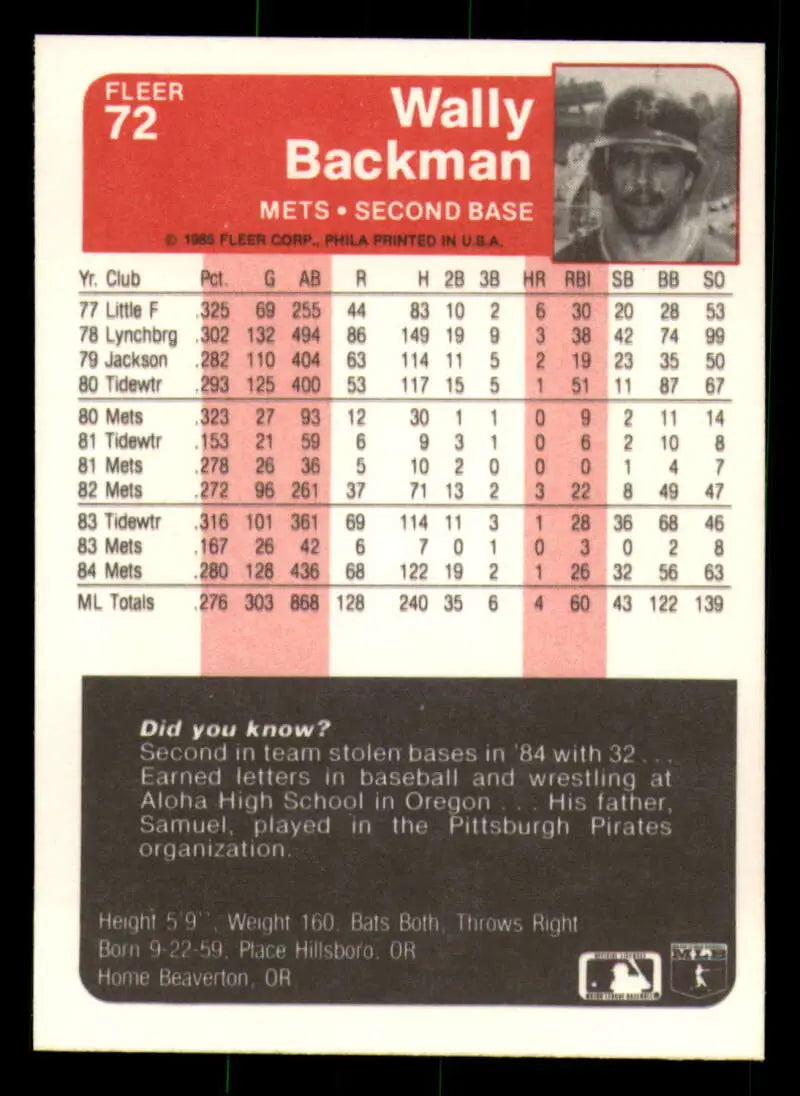 1985 Fleer #72 Wally Backman EX Excellent New York Mets Baseball Card - Baseball Card Single