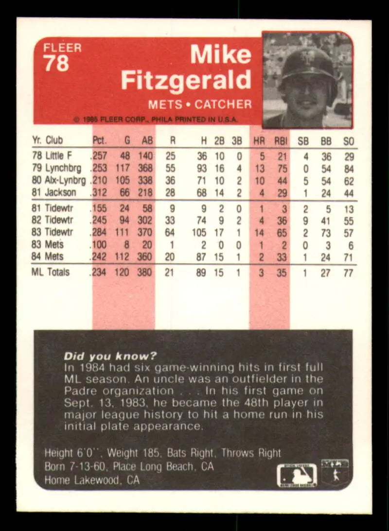 1985 Fleer #78 Mike Fitzgerald EX Excellent New York Mets Baseball Card - Baseball Card Single