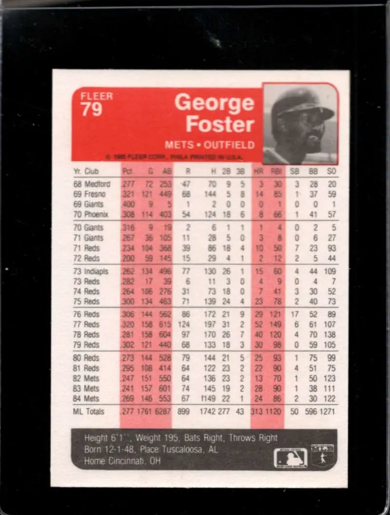 1985 Fleer #79 George Foster EX Excellent New York Mets Baseball Card - Baseball Card Single