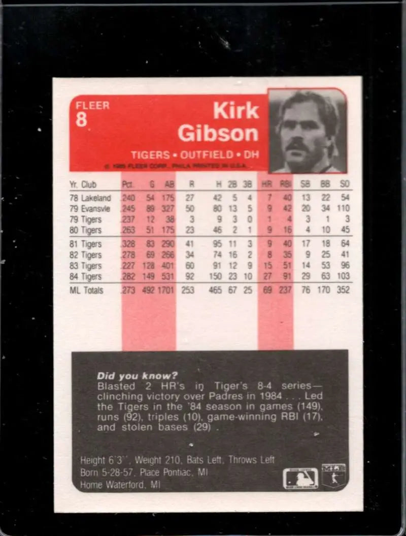 1985 Fleer #8 Kirk Gibson EX Excellent Detroit Tigers Baseball Card - Baseball Card Single