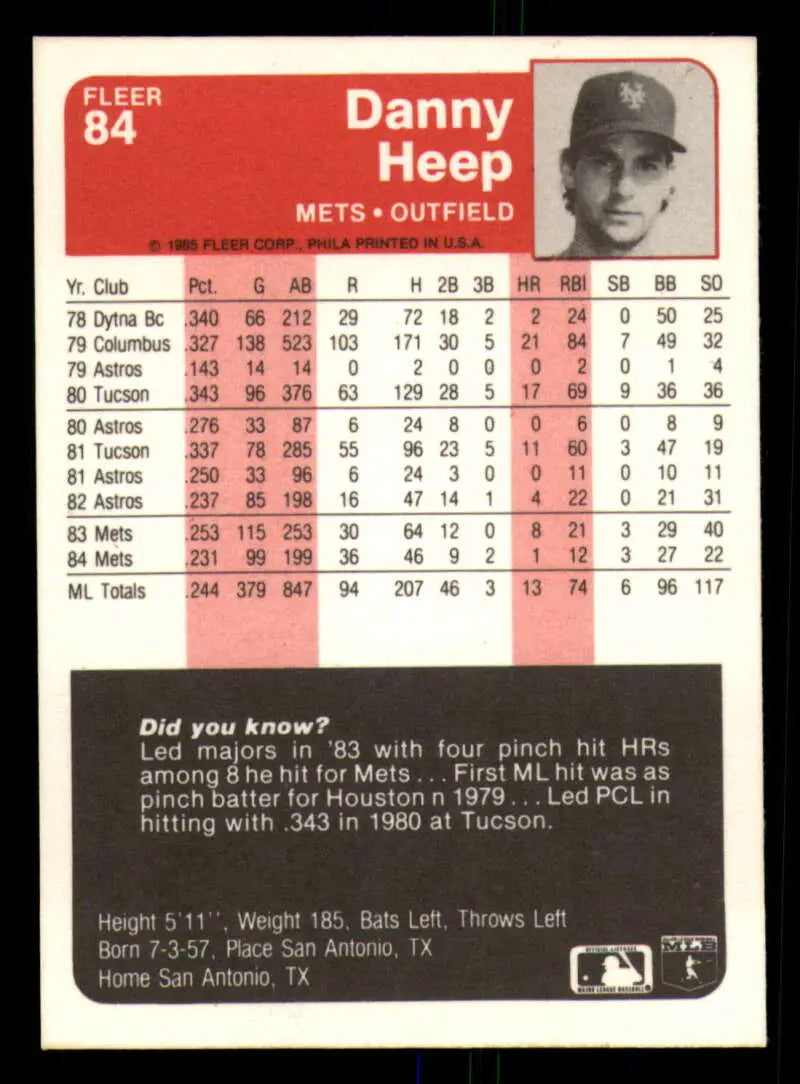 1985 Fleer #84 Danny Heep EX Excellent New York Mets Baseball Card - Baseball Card Single