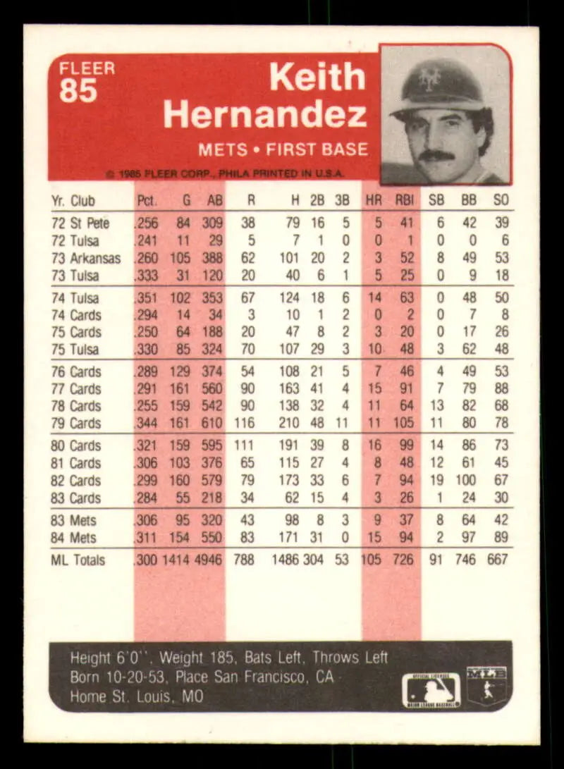 1985 Fleer #85 Keith Hernandez EX Excellent New York Mets Baseball Card - Baseball Card Single