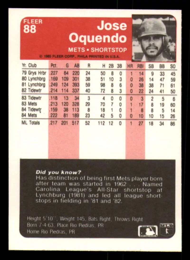 1985 Fleer #88 Jose Oquendo EX Excellent New York Mets Baseball Card - Baseball Card Single