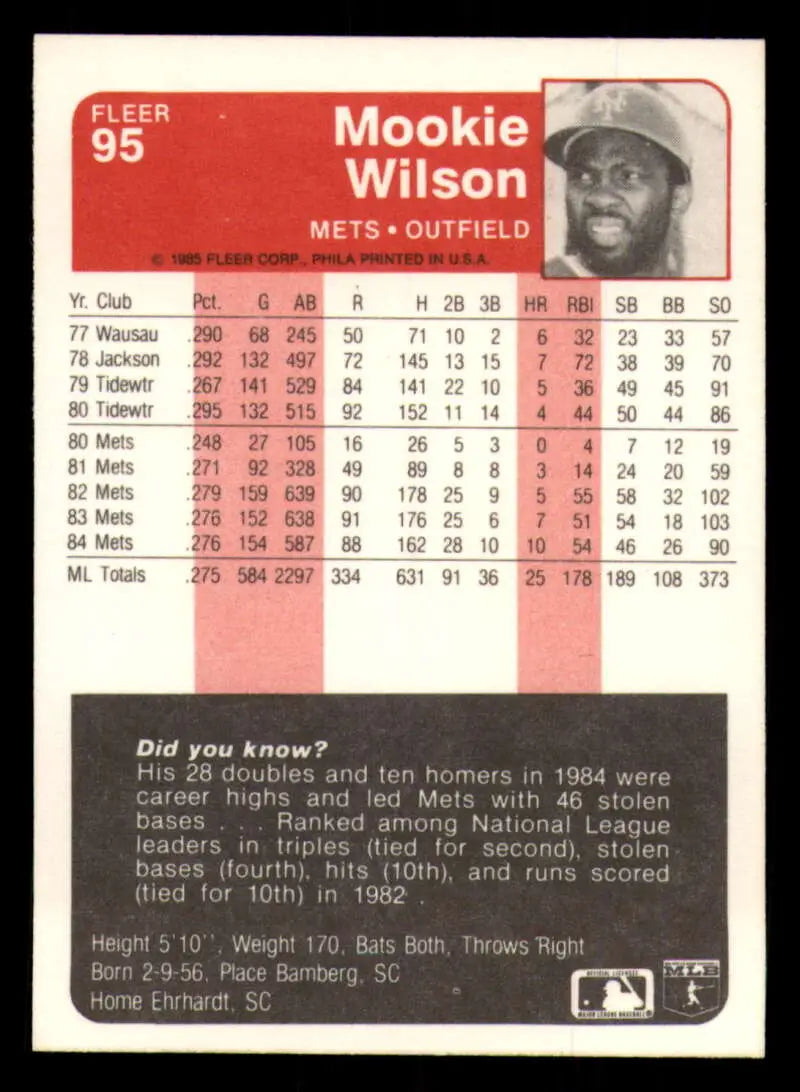 1985 Fleer #95 Mookie Wilson EX Excellent New York Mets Baseball Card - Baseball Card Single