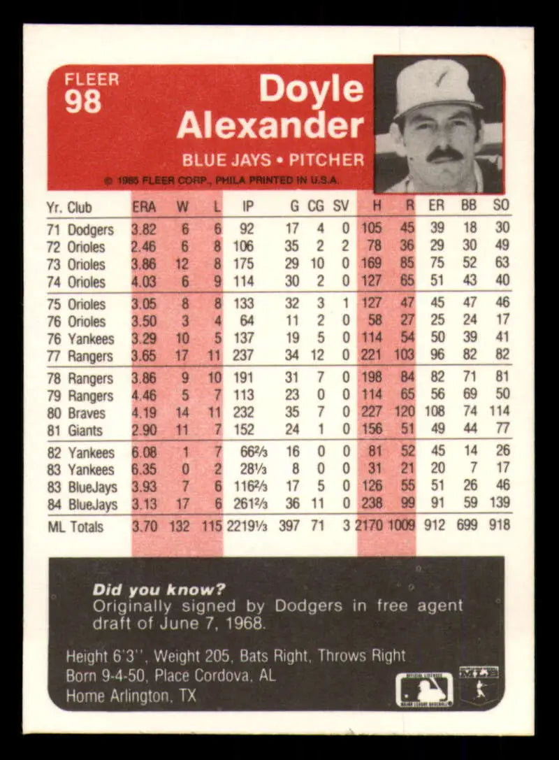 1985 Fleer #98 Doyle Alexander EX Excellent Toronto Blue Jays Baseball Card - Baseball Card Single
