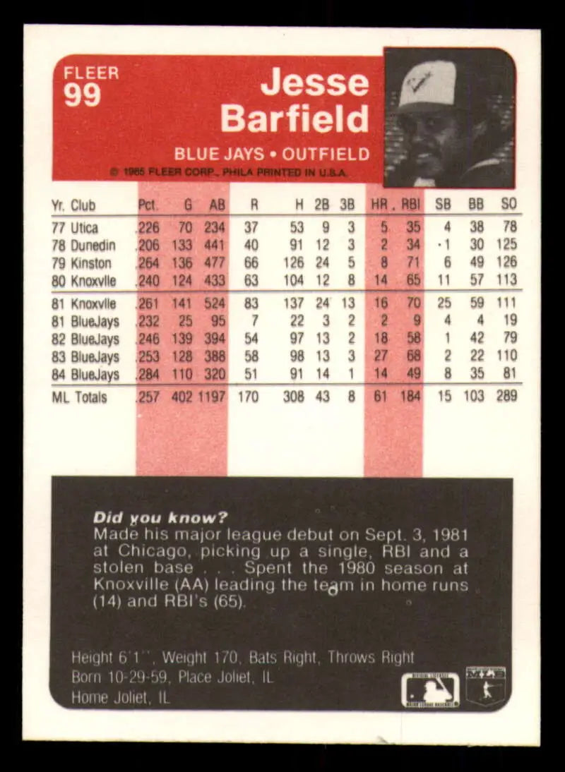 1985 Fleer #99 Jesse Barfield EX Excellent Toronto Blue Jays Baseball Card - Baseball Card Single