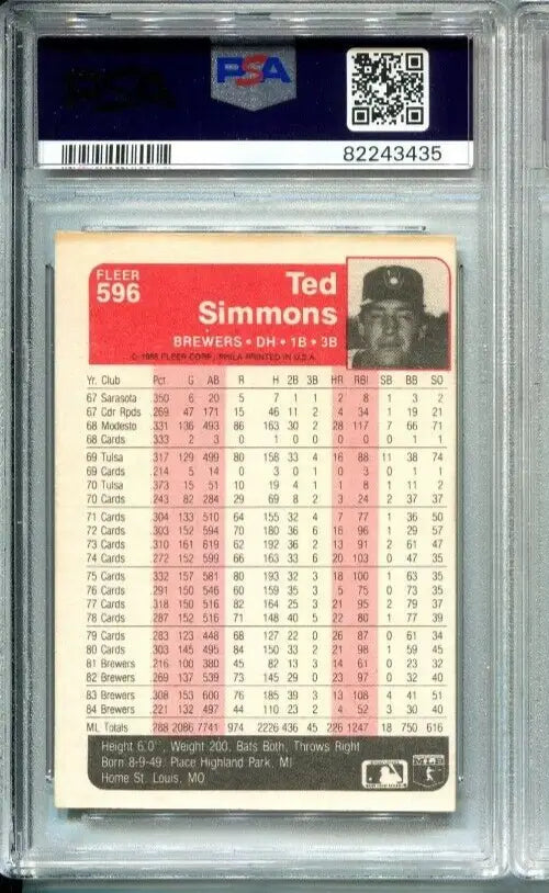 Graded Fleer Ted Simmons baseball card PSA 6 DNA 8 auto for Milwaukee Brewers fans