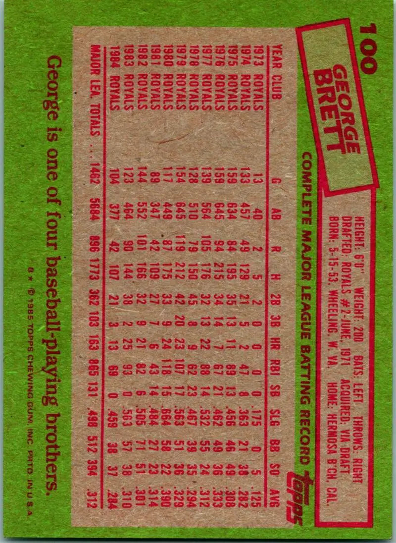 1985 Topps #100 George Brett EX Excellent Kansas City Royals Baseball Card - Baseball Card Single