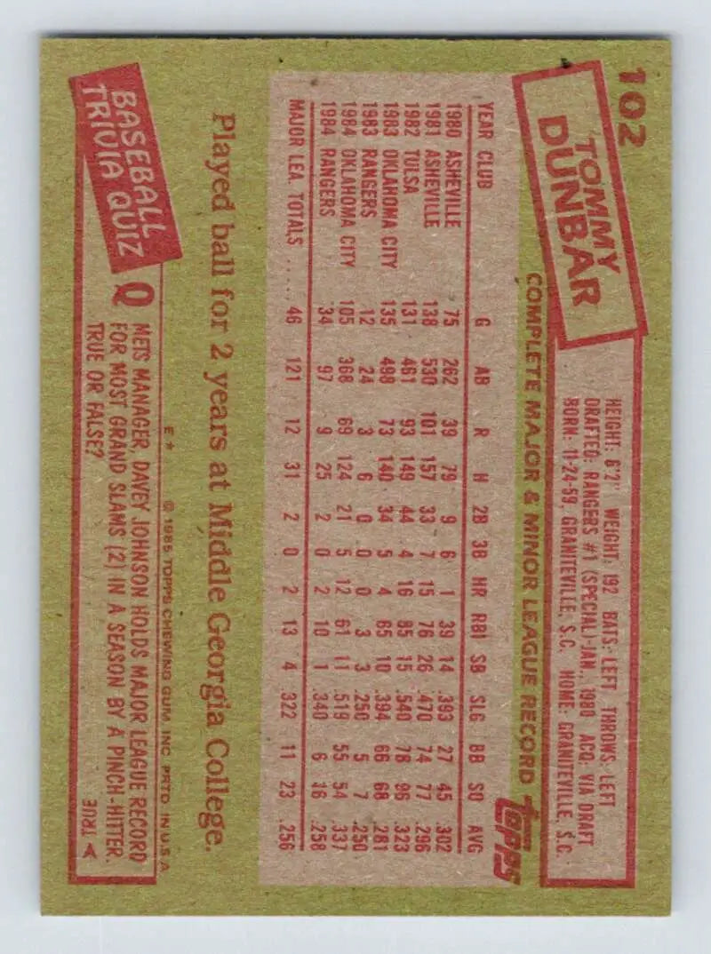 1985 Topps #102 Tommy Dunbar EX Excellent Texas Rangers Baseball Card - Baseball Card Single