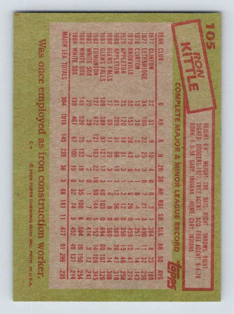 1985 Topps #105 Ron Kittle EX Excellent Chicago White Sox Baseball Card - Baseball Card Single