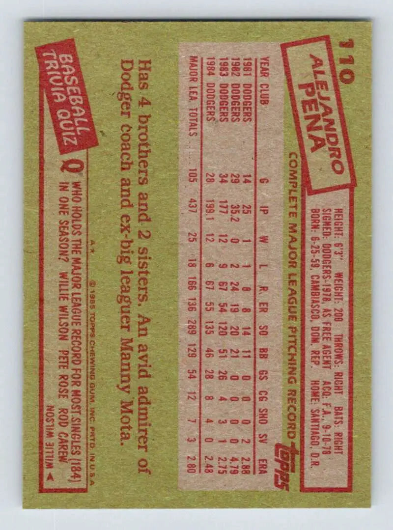 1985 Topps #110 Alejandro Pena EX Excellent Los Angeles Dodgers Baseball Card - Baseball Card Single