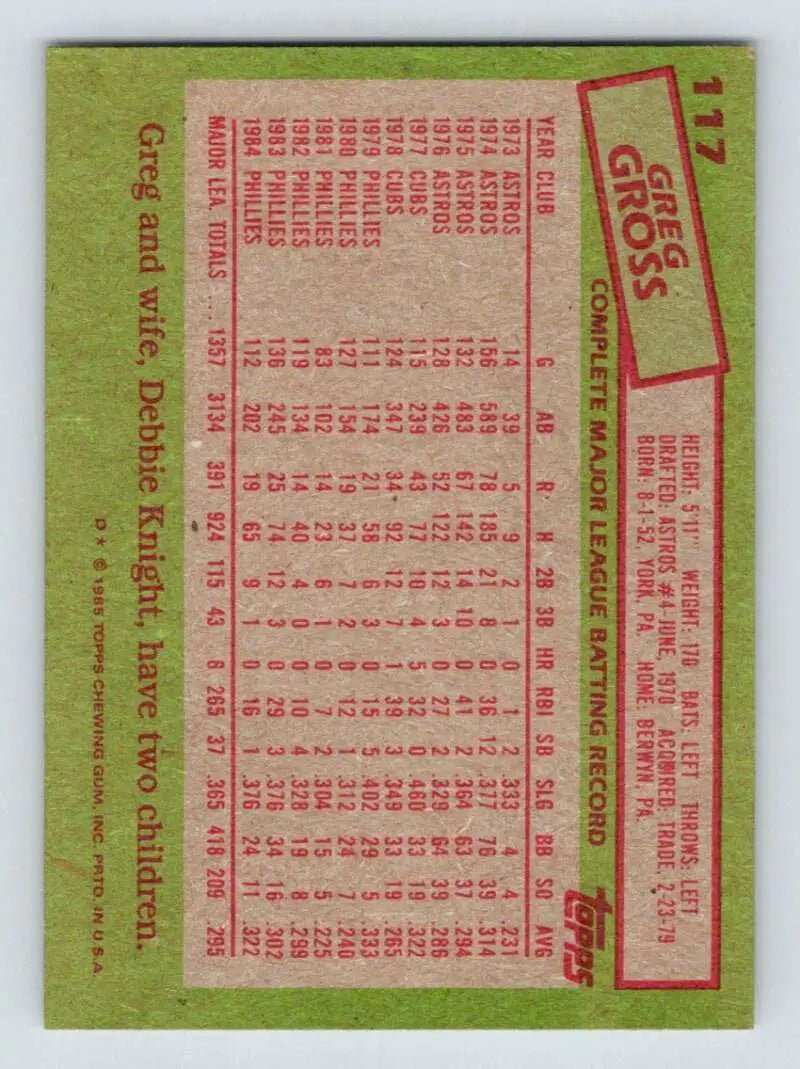 1985 Topps #117 Greg Gross EX Excellent Philadelphia Phillies Baseball Card - Baseball Card Single
