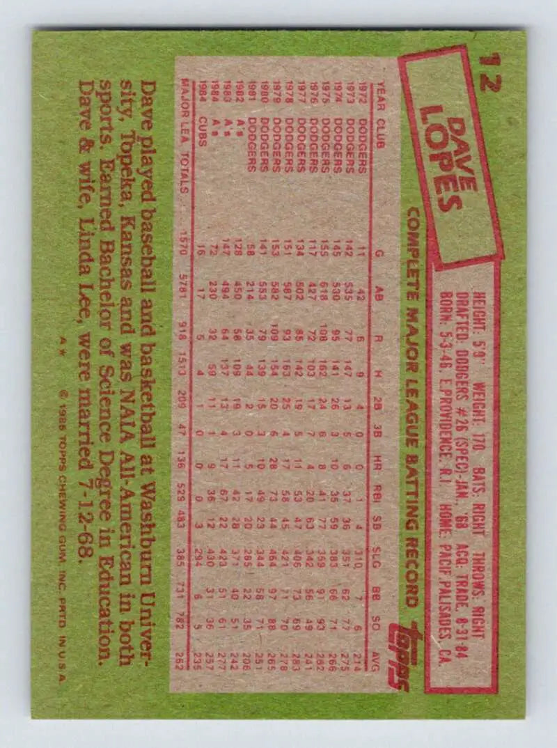 1985 Topps #12 Davey Lopes EX Excellent Oakland Athletics Baseball Card - Baseball Card Single