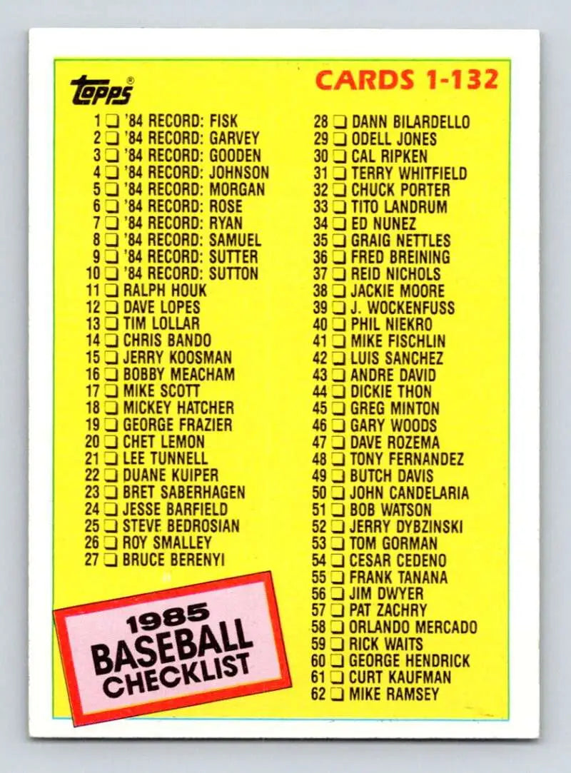 1985 Topps #121 Checklist: 1-132 EX Excellent Baseball Card - Baseball Card Single