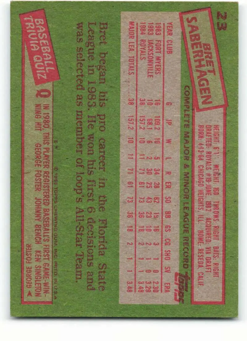 1985 Topps #13 Tim Lollar EX Excellent San Diego Padres Baseball Card - Baseball Card Single