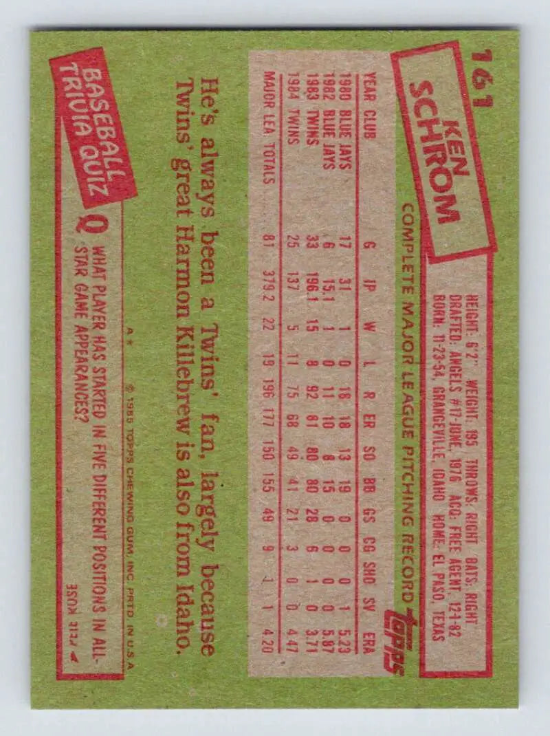 1985 Topps #161 Ken Schrom EX Excellent Minnesota Twins Baseball Card - Baseball Card Single
