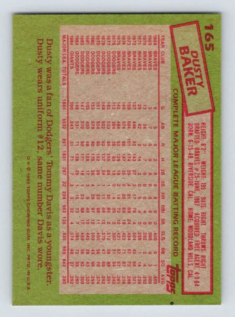 1985 Topps #165 Dusty Baker EX Excellent San Francisco Giants Baseball Card - Baseball Card Single