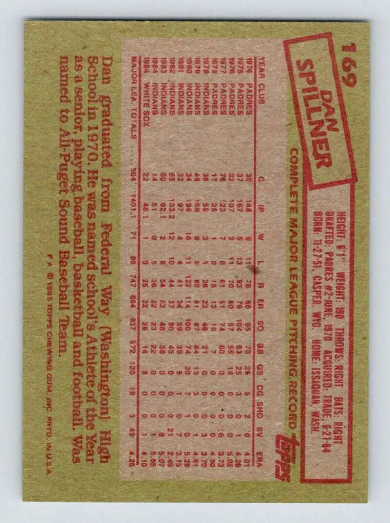 1985 Topps #169 Dan Spillner EX Excellent Chicago White Sox Baseball Card - Baseball Card Single