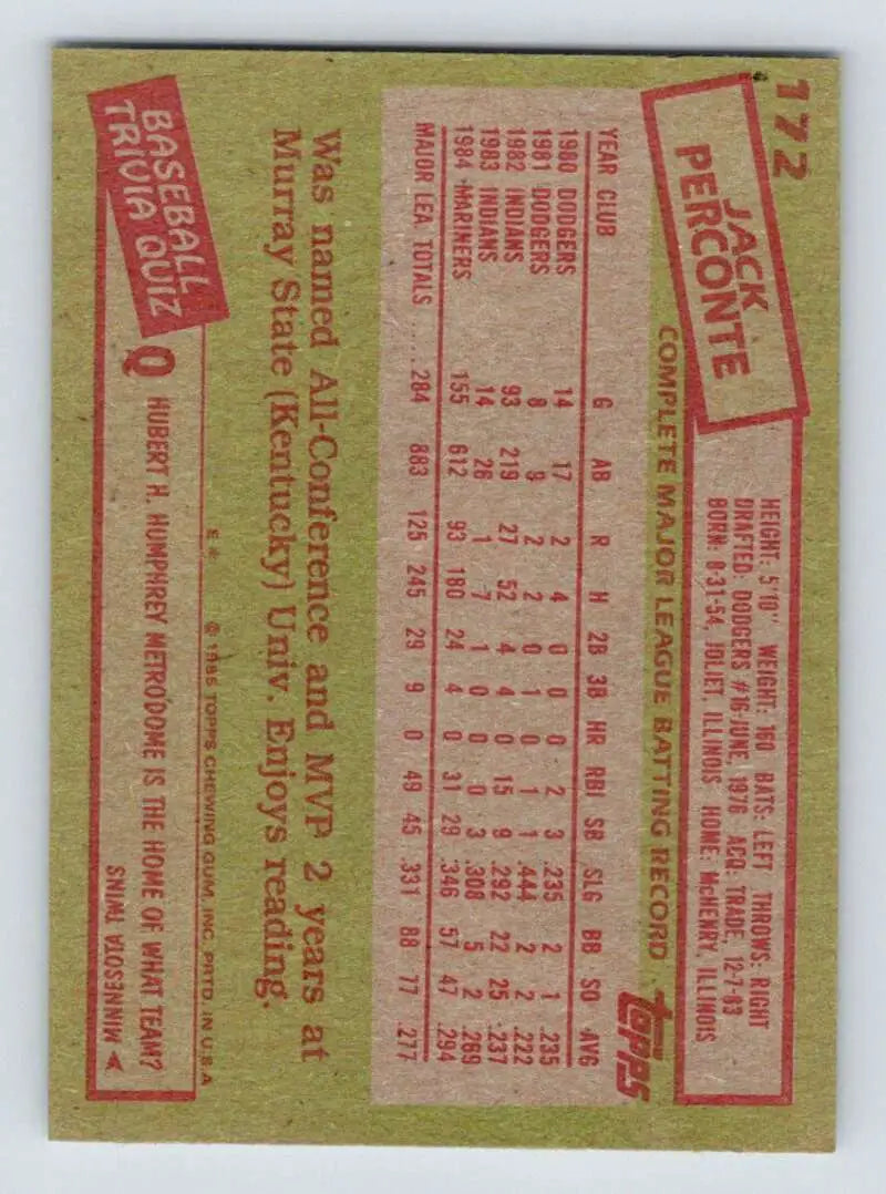 1985 Topps #172 Jack Perconte EX Excellent Seattle Mariners Baseball Card - Baseball Card Single