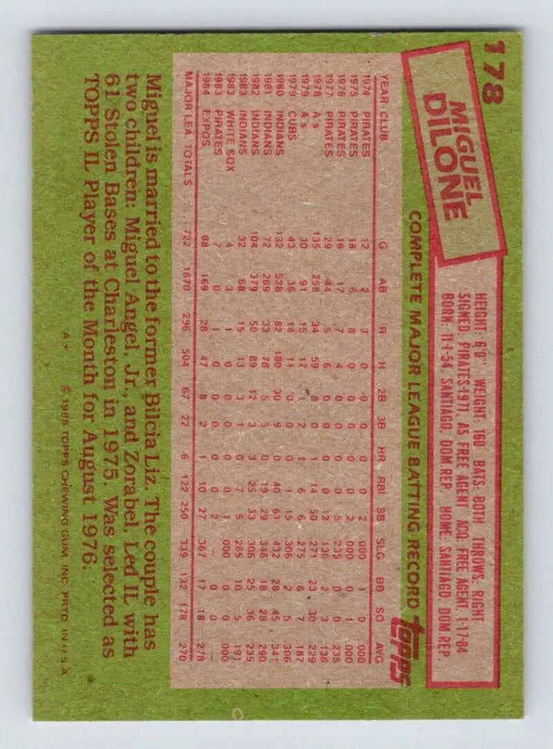1985 Topps #178 Miguel Dilone EX Excellent Montreal Expos Baseball Card - Baseball Card Single