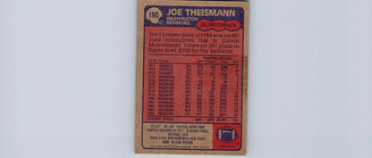 1985 Topps #190 Joe Theismann football card, a must-have for trading cards collectors