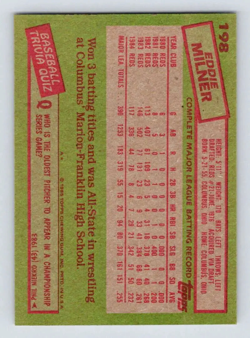 1985 Topps #198 Eddie Milner EX Excellent Cincinnati Reds Baseball Card - Baseball Card Single