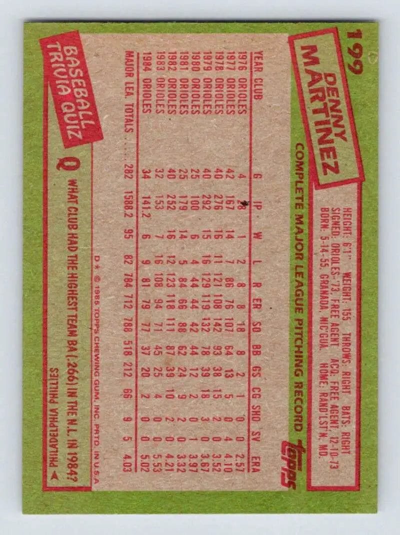 1985 Topps #199 Dennis Martinez EX Excellent Baltimore Orioles Baseball Card - Baseball Card Single