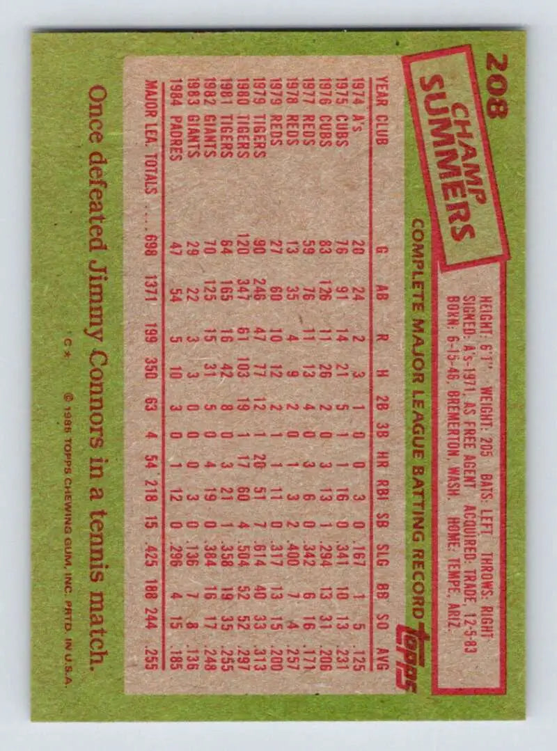 1985 Topps #208 Champ Summers EX Excellent San Diego Padres Baseball Card - Baseball Card Single