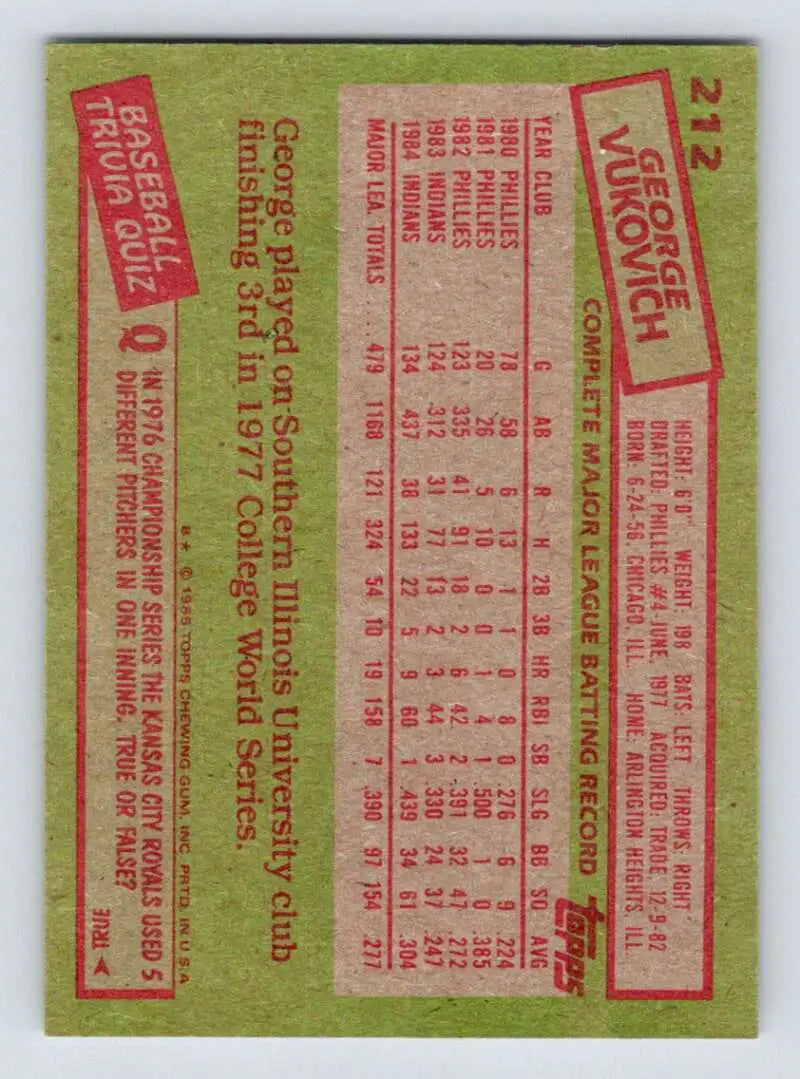 1985 Topps #212 George Vukovich EX Excellent Cleveland Indians Baseball Card - Baseball Card Single