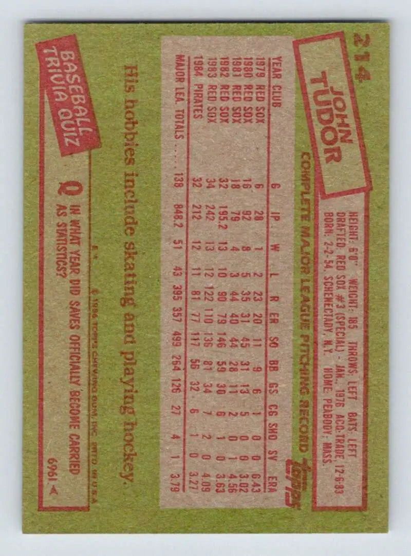 1985 Topps #214 John Tudor EX Excellent Pittsburgh Pirates Baseball Card - Baseball Card Single
