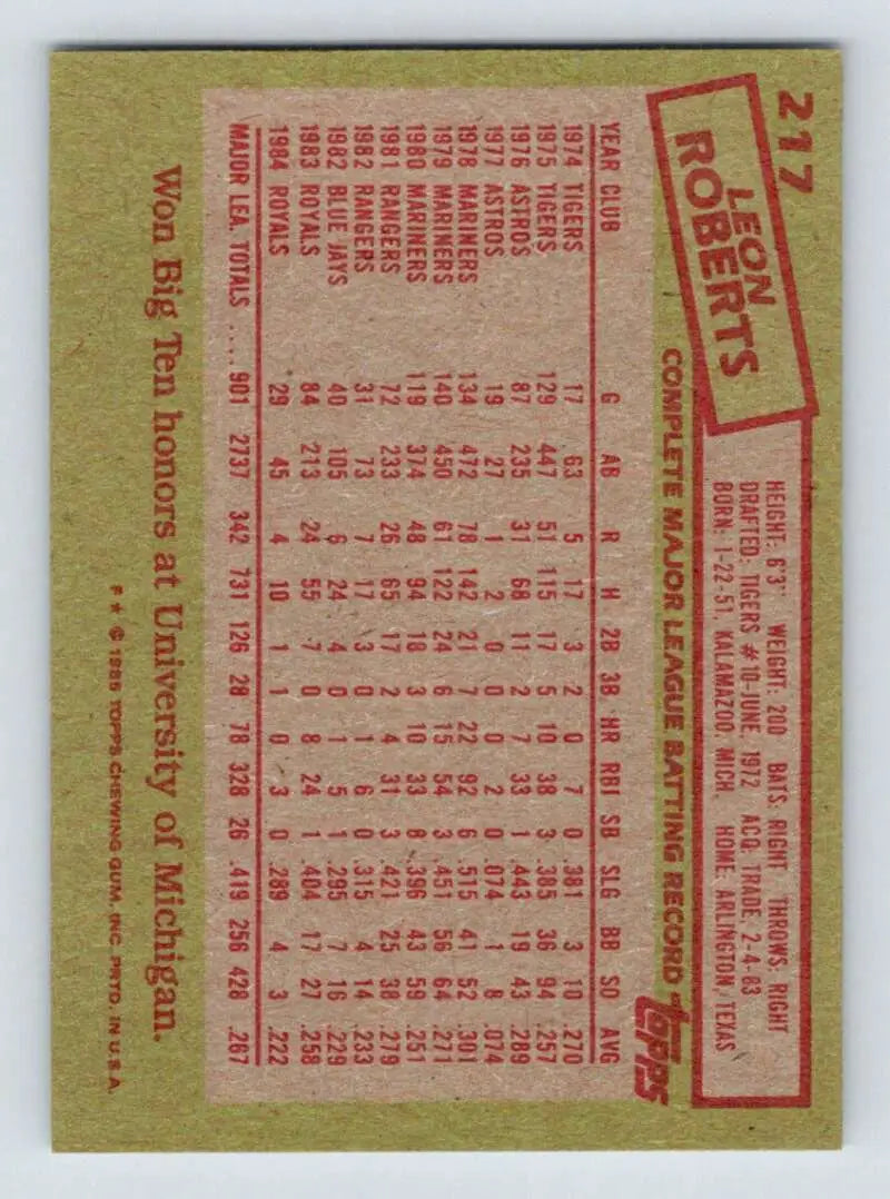 1985 Topps #217 Leon Roberts EX Excellent Kansas City Royals Baseball Card - Baseball Card Single