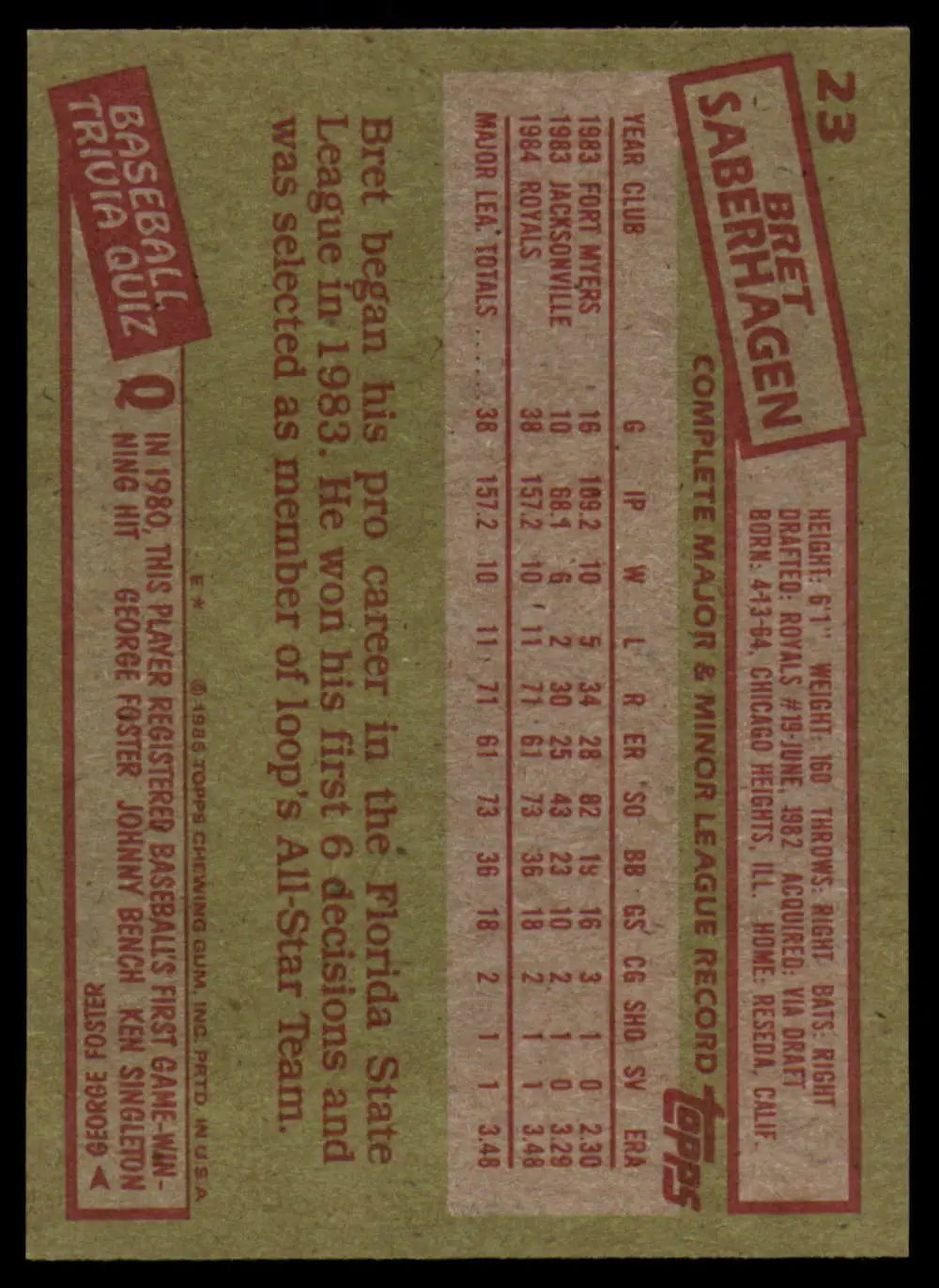 1985 Topps #23 Bret Saberhagen EX Excellent RC Rookie Kansas City Royals Baseball Card - Baseball Card Single